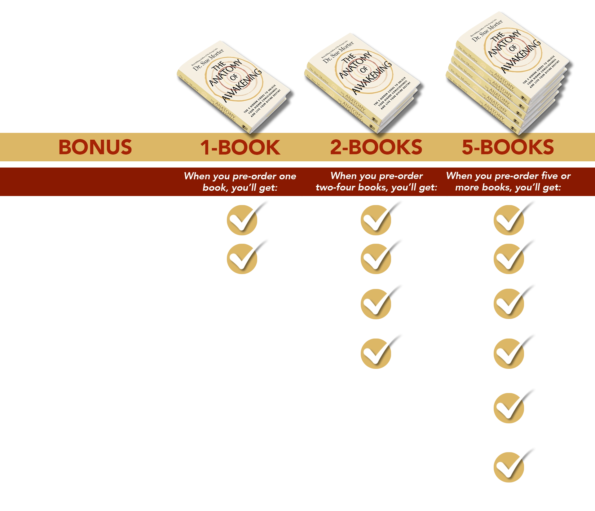 BookChart_AdobeStock_135568201-Text